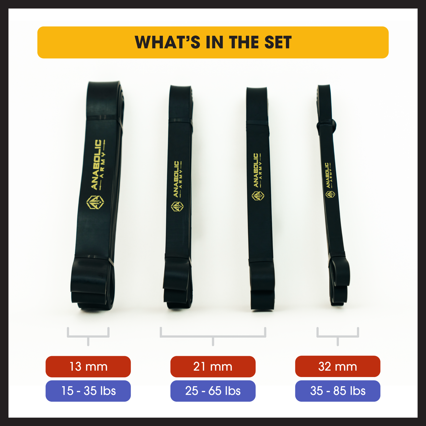 ANABOLIC RESISTANCE BANDS SET