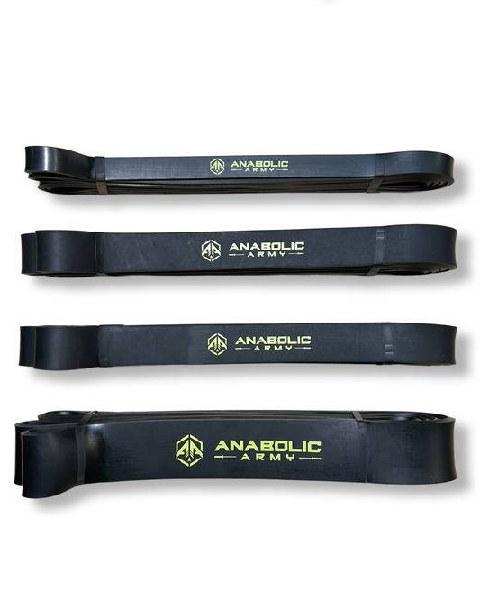 ANABOLIC RESISTANCE BANDS SET